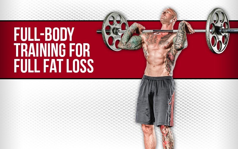 full-body workout challenge for fat loss